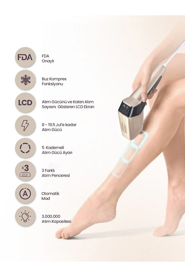 Relux IPL9850 3.000.000 Atım Buz Lazer Acısız IPL Lazer Epilasyon Cihazı